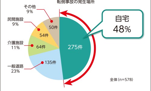 三岁半没认知-三岁认知不好网—知名的三岁宝宝认知能力差怎么办网站,分享3岁认知差知识